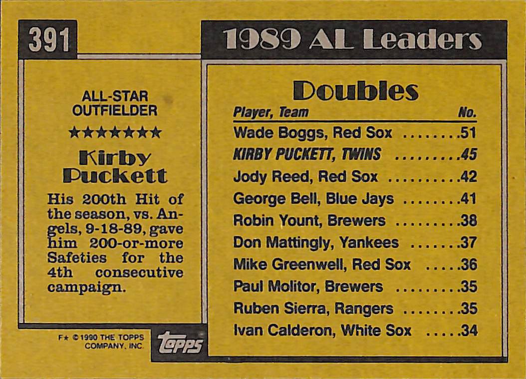 FIINR Baseball Card 1990 Topps All Star Kirby Puckett MLB Baseball Card #391- Mint Condition