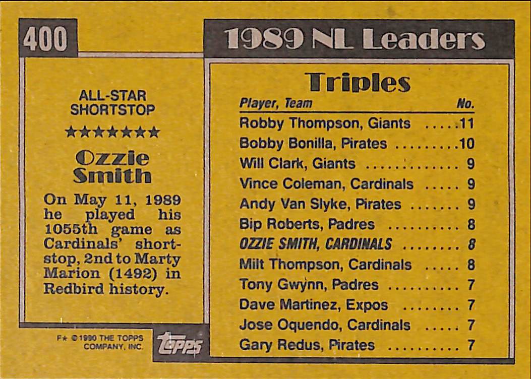 FIINR Baseball Card 1990 Topps All-Star Ozzie Smith MLB Vintage Baseball Card #400 - Mint Condition