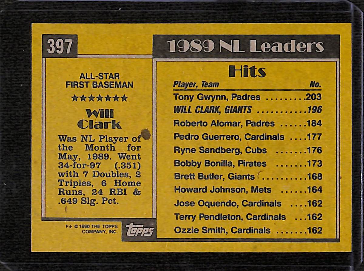 FIINR Baseball Card 1990 Topps All-Star Will Clark MLB Baseball Player Card #397 - Mint Condition
