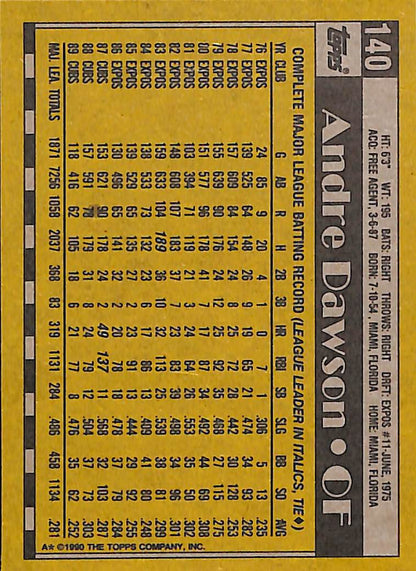 FIINR Baseball Card 1990 Topps Andre Dawson Vintage Baseball Card #140 - Mint Condition