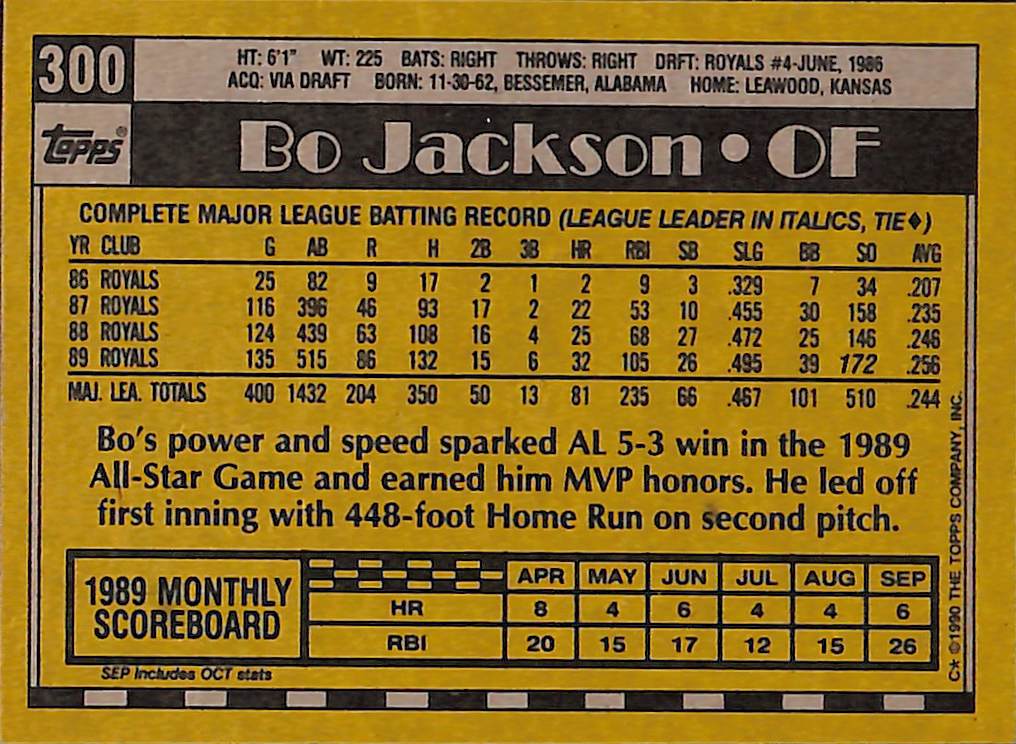 FIINR Baseball Card 1990 Topps Bo Jackson Royals Baseball Card #300 - Mint Condition