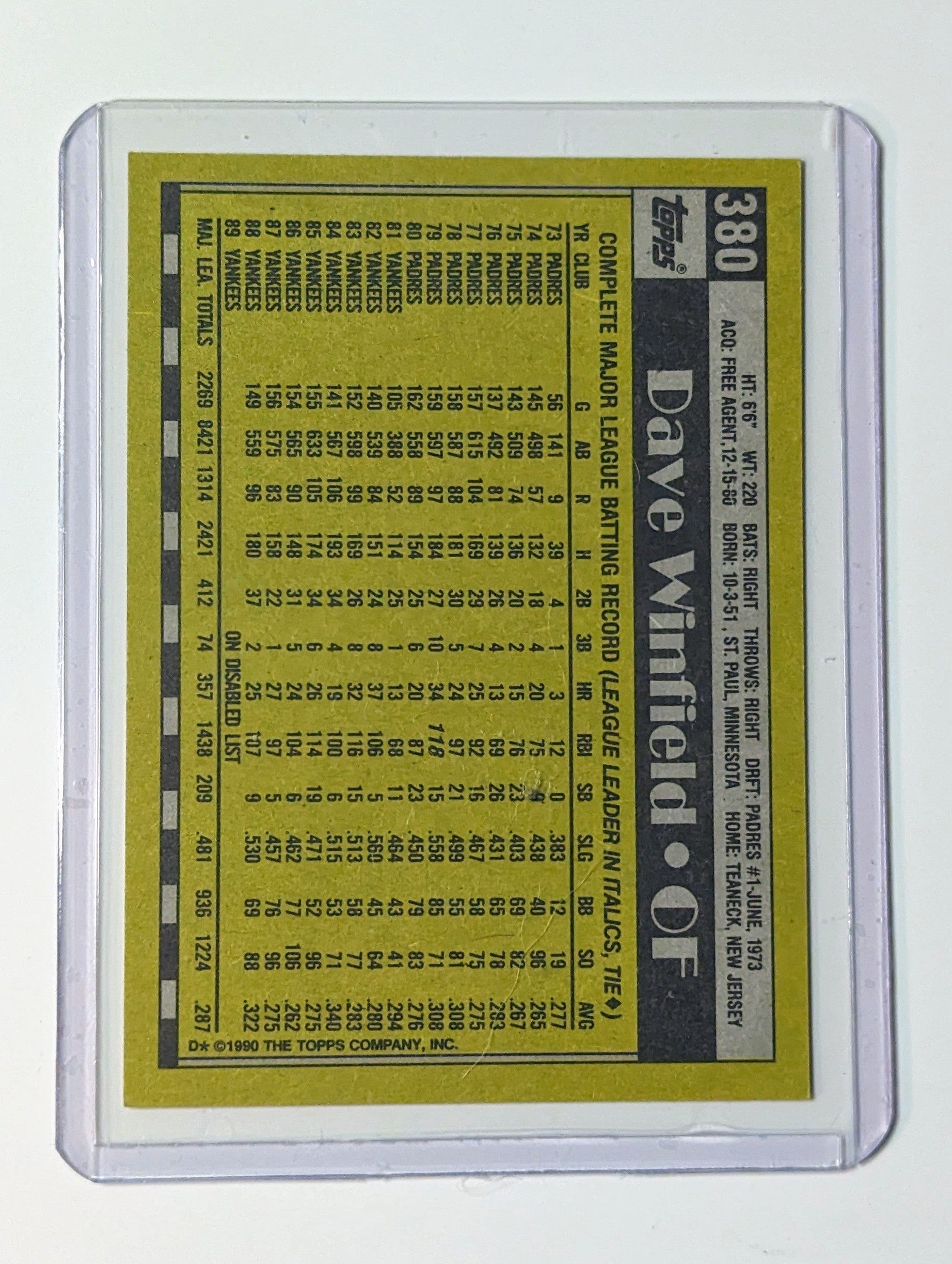 FIINR Baseball Card 1990 Topps Dave Winfield  Baseball Card #380 - Mint Condition