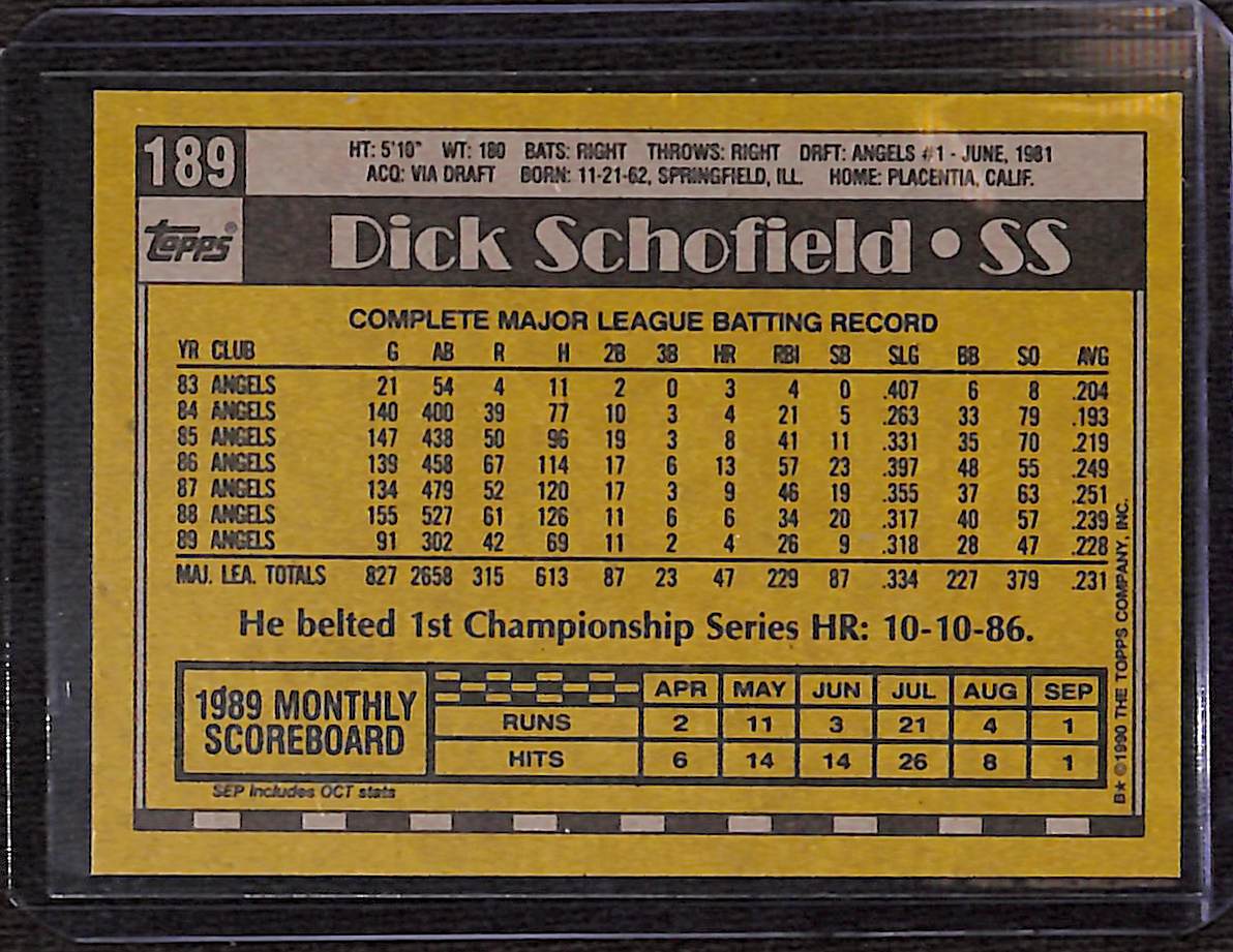 FIINR Baseball Card 1990 Topps Dick Schofield Vintage MLB Baseball Card #189 - Mint Condition