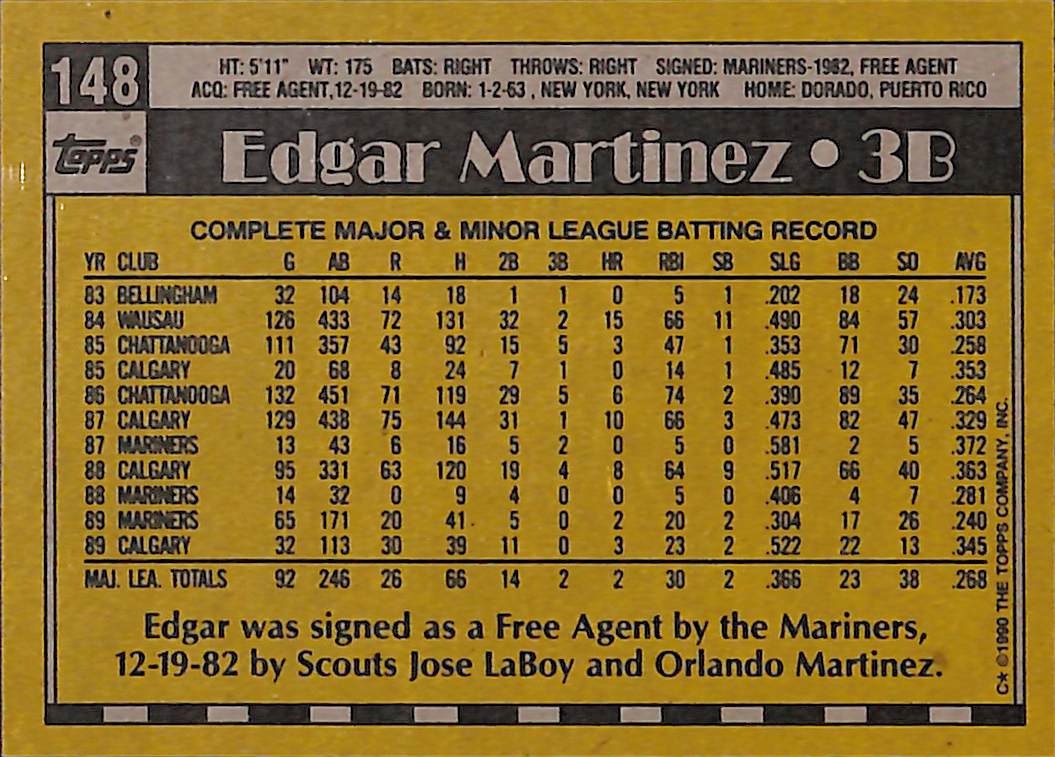 FIINR Baseball Card 1990 Topps Edgar Martinez Baseball Card #148 - Mint Condition