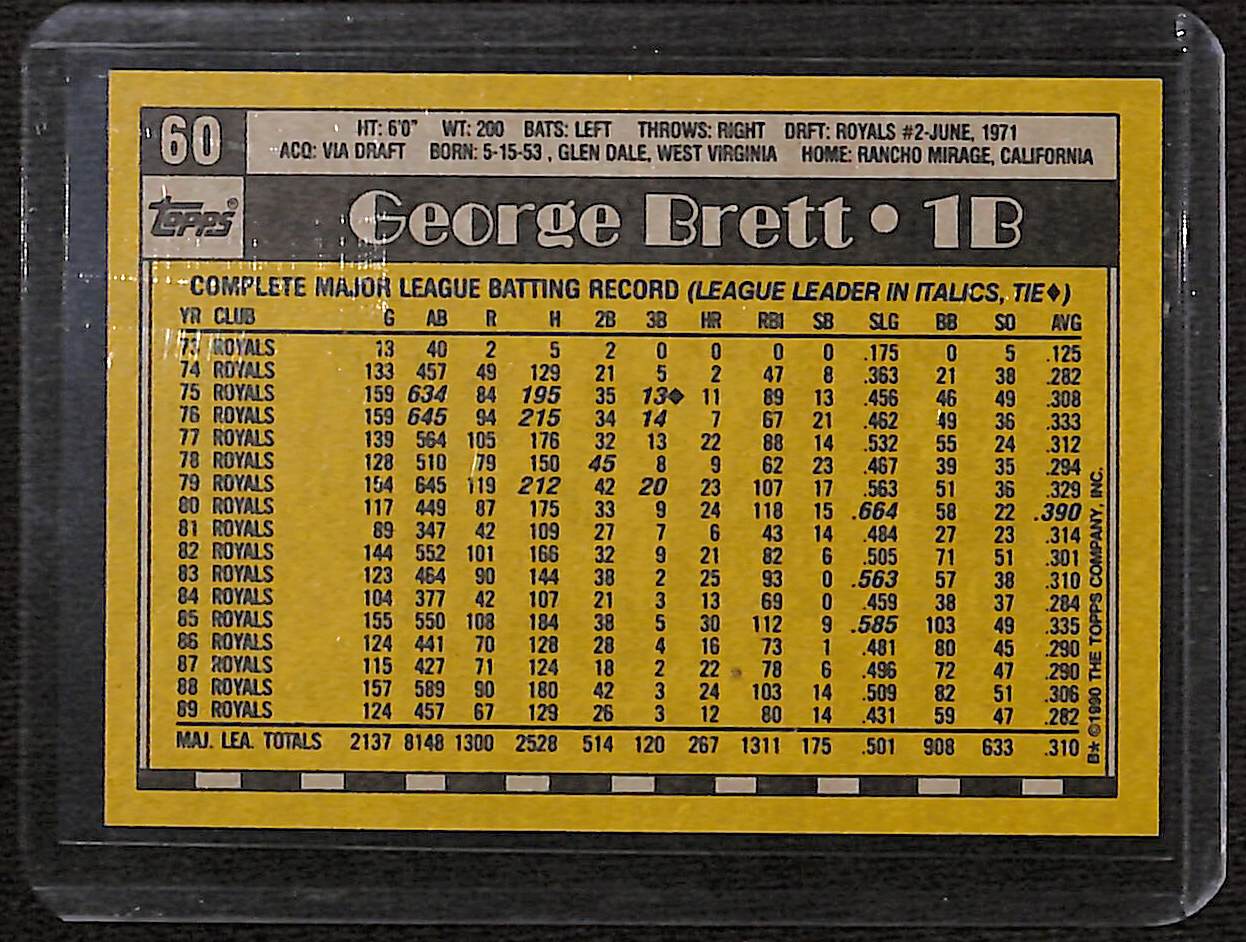 FIINR Baseball Card 1990 Topps George Brett Vintage MLB Baseball Card #60 - Mint Condition