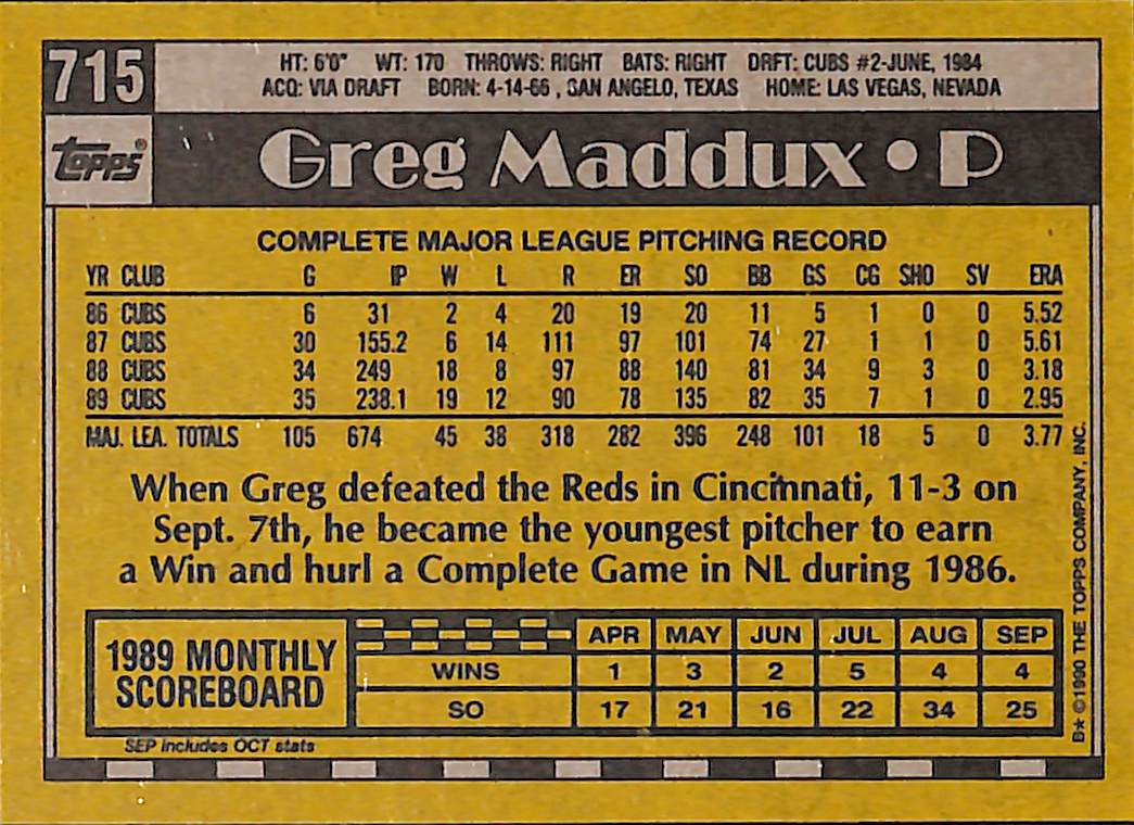 FIINR Baseball Card 1990 Topps Greg Maddux MLB Vintage Baseball Card #715 - Mint Condition