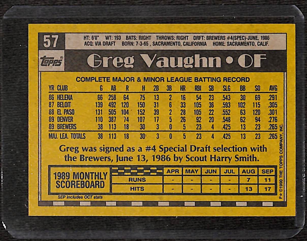 FIINR Baseball Card 1990 Topps Greg Vaughn MLB Baseball Future Star Card #57 - Future Star - Mint Condition