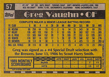 FIINR Baseball Card 1990 Topps Greg Vaughn MLB Baseball Future Star Card #57 - Future Star - Mint Condition