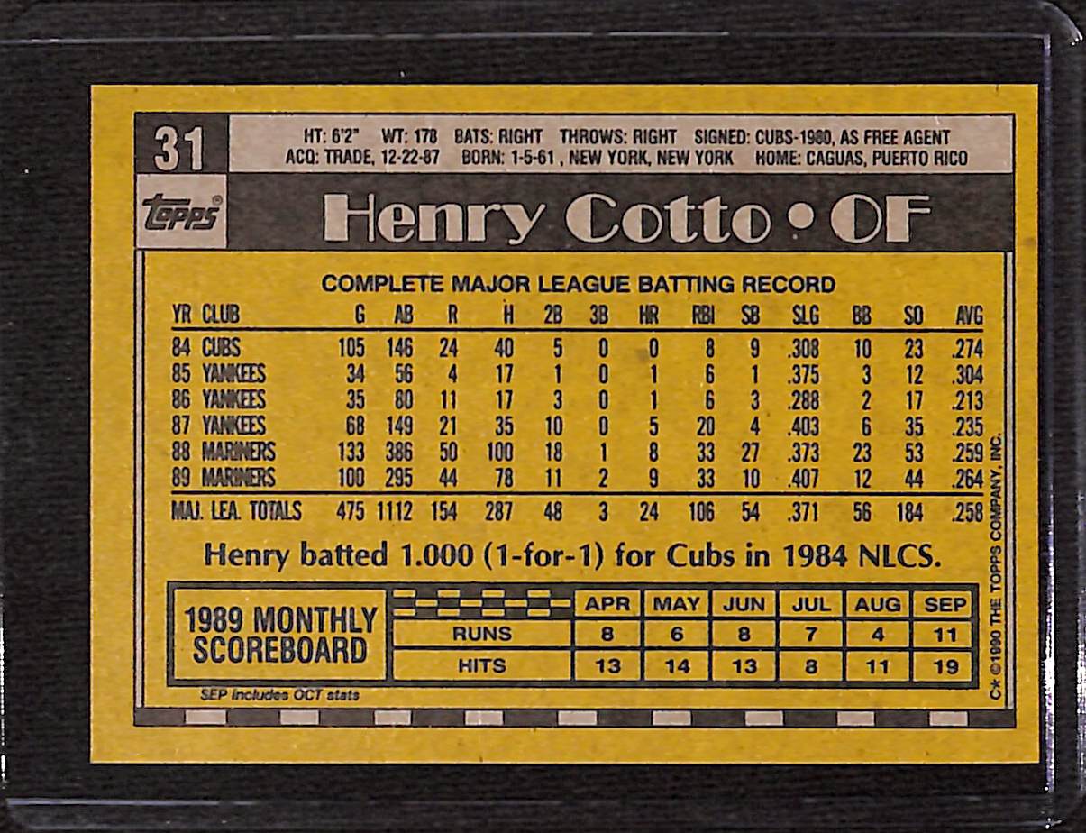 FIINR Baseball Card 1990 Topps Henry Cotto MLB Vintage Baseball Error Card #31 - Error Card - Mint Condition - Very Rare
