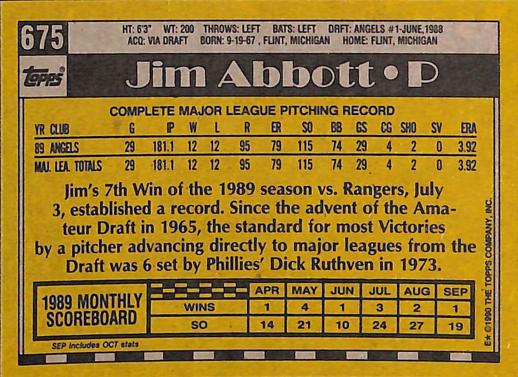 FIINR Baseball Card 1990 Topps Jim Abbott Vintage Baseball Rookie Card #675 - Rookie Card - Mint Condition