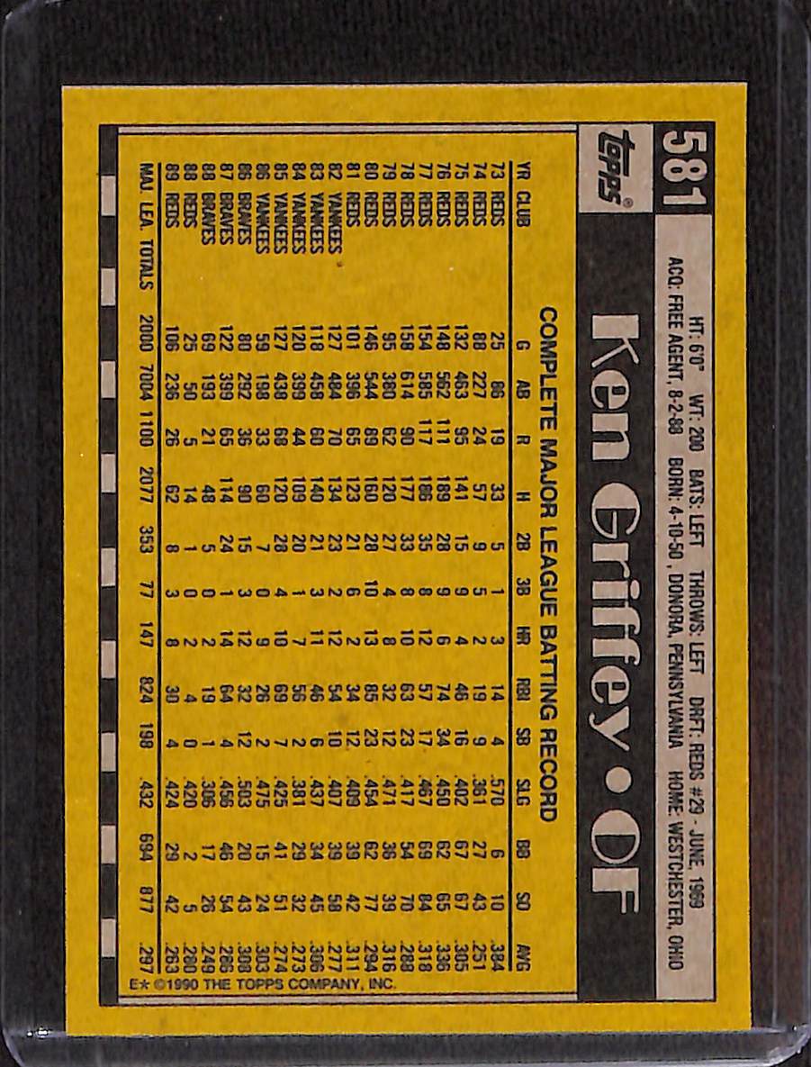 FIINR Baseball Card 1990 Topps Ken Griffey Sr. Vintage Baseball Card #581 - Mint Condition