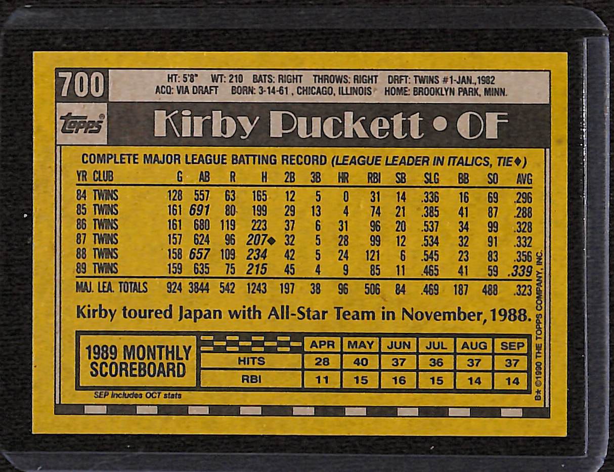 FIINR Baseball Card 1990 Topps Kirby Puckett MLB Baseball Error Card #700 - Error Card - Mint Condition