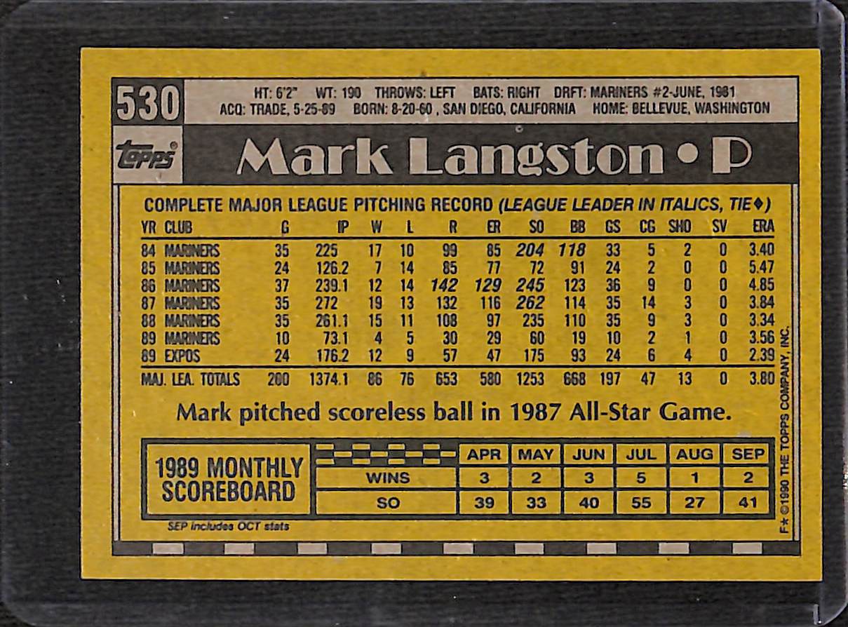 FIINR Baseball Card 1990 Topps Mark Langston Vintage MLB Baseball Card #530 - Mint Condition