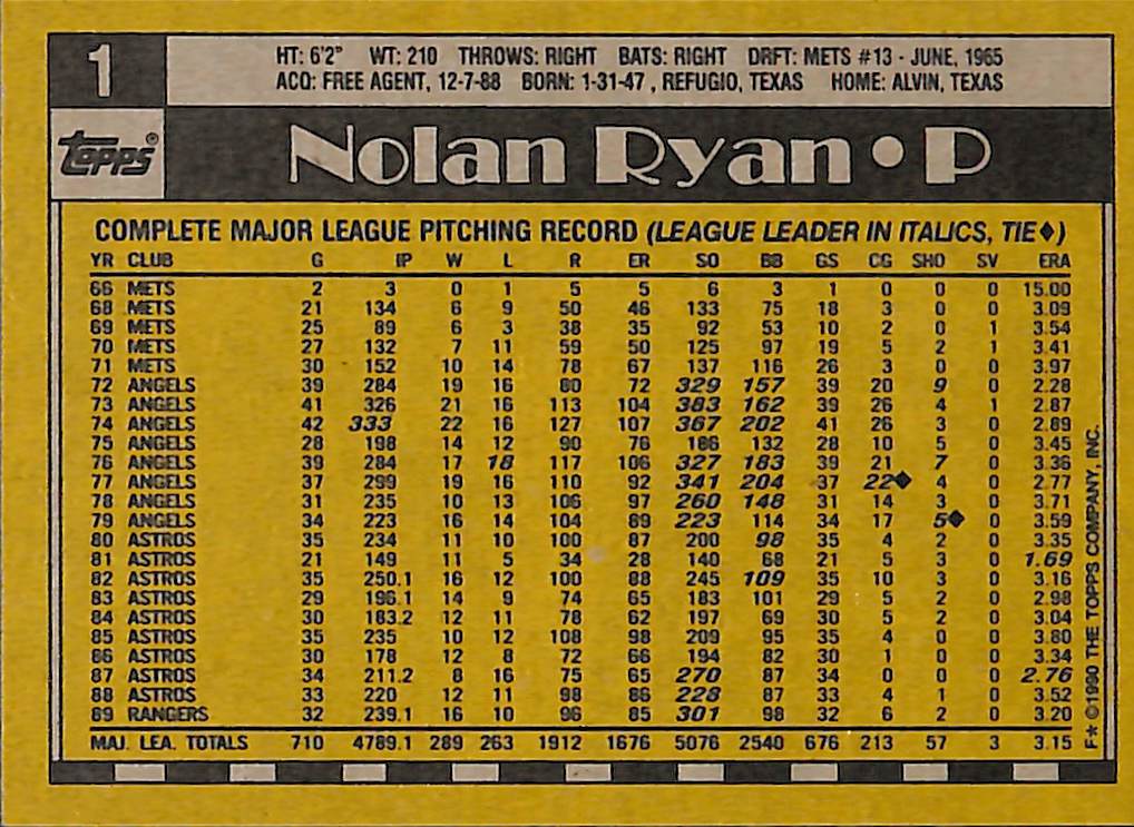 FIINR Baseball Card 1990 Topps Nolan Ryan Baseball Card Rangers #1 - Mint Condition