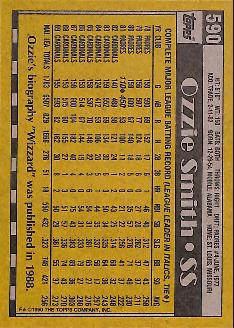 FIINR Baseball Card 1990 Topps Ozzie Smith MLB Vintage Baseball Card #590 - Mint Condition