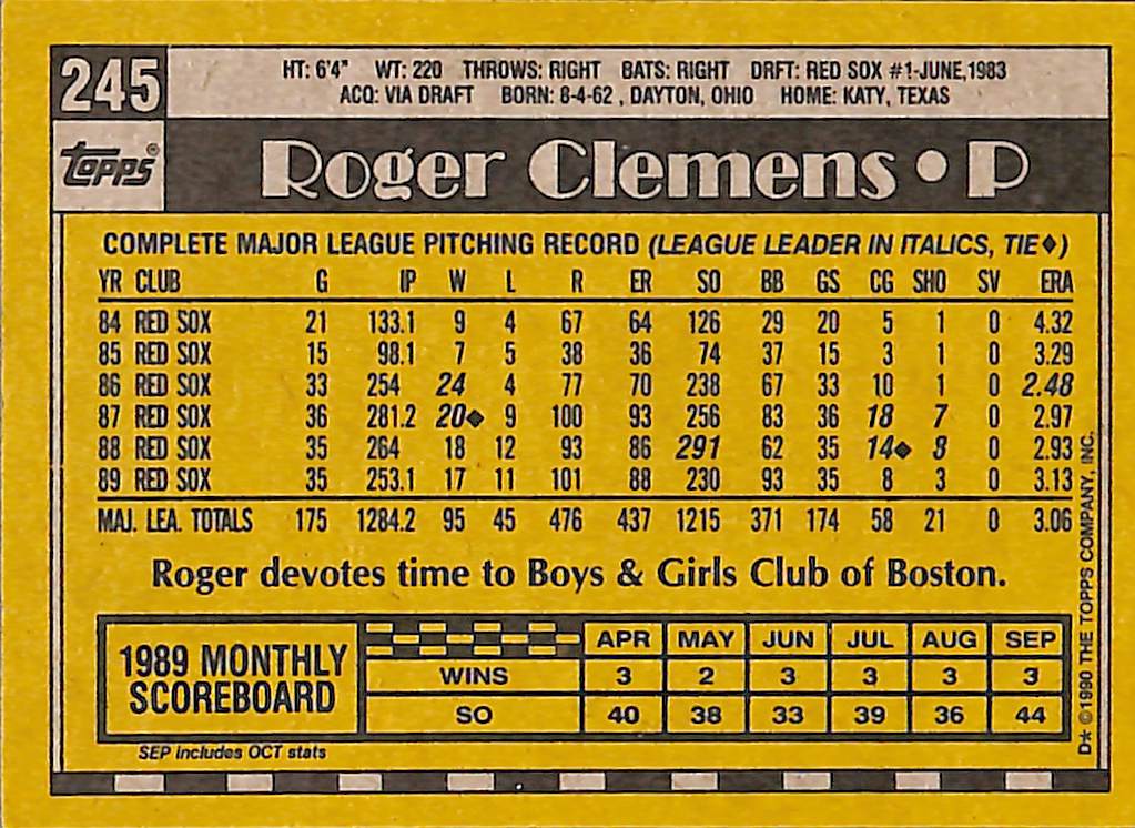 FIINR Baseball Card 1990 Topps Roger Clemens Baseball Card #245 - Error Card - Very Rare - Mint Condition