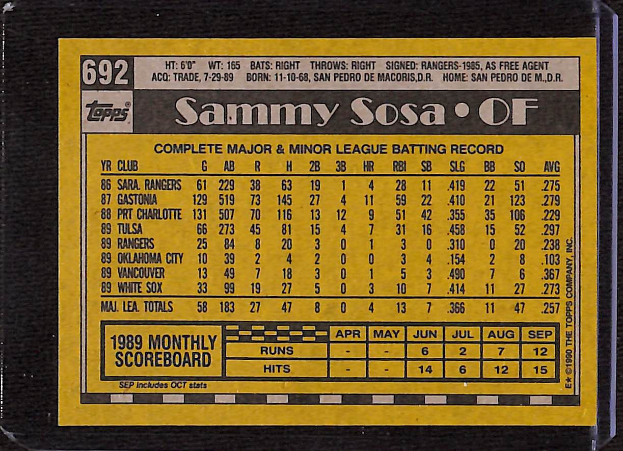 FIINR Baseball Card 1990 Topps Sammy Sosa MLB Baseball Error Card #584 - Rookie Card - Mint Condition