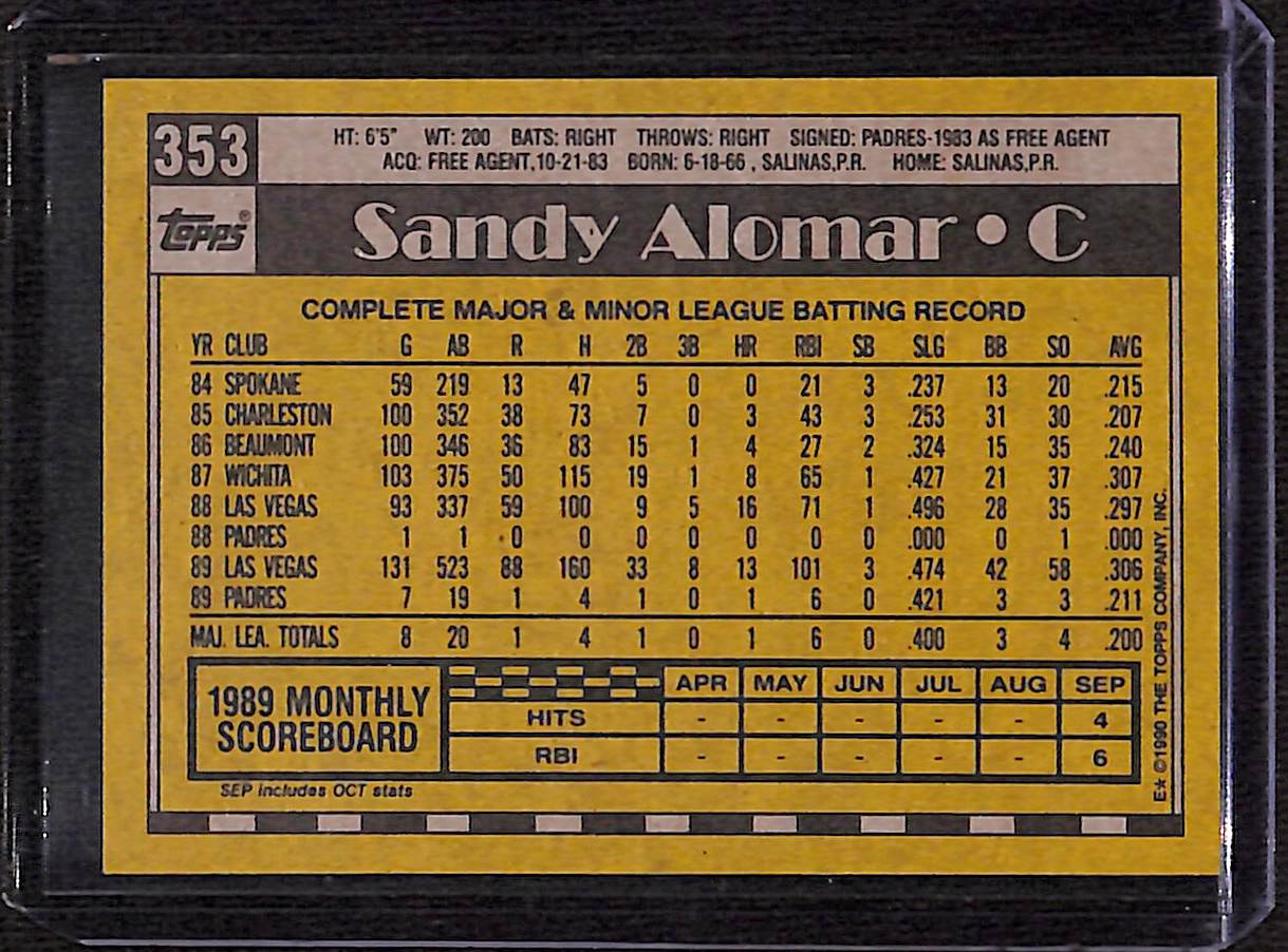 FIINR Baseball Card 1990 Topps Sandy Alomar Vintage MLB Baseball Card #353 - Mint Condition