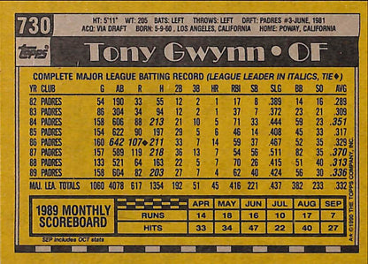 FIINR Baseball Card 1990 Topps Tony Gwynn Baseball Card #730 - Mint Condition