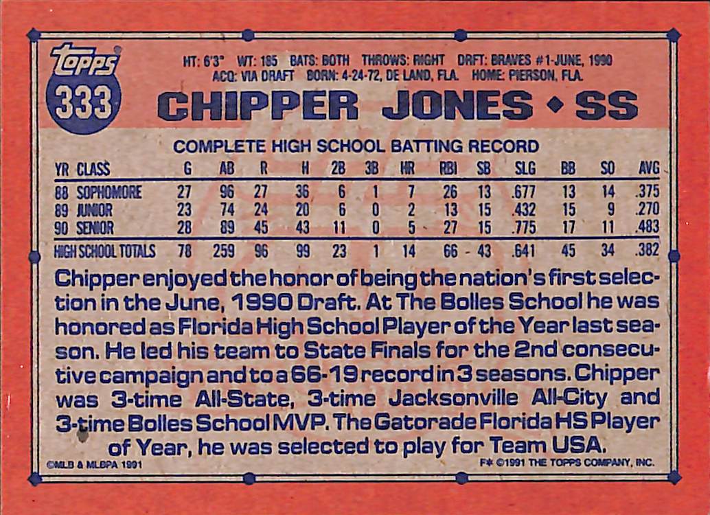 FIINR Baseball Card 1990 Topps Top 40 Chipper Jones MLB Baseball Rookie Card #333 - Rookie Card - Mint Condition