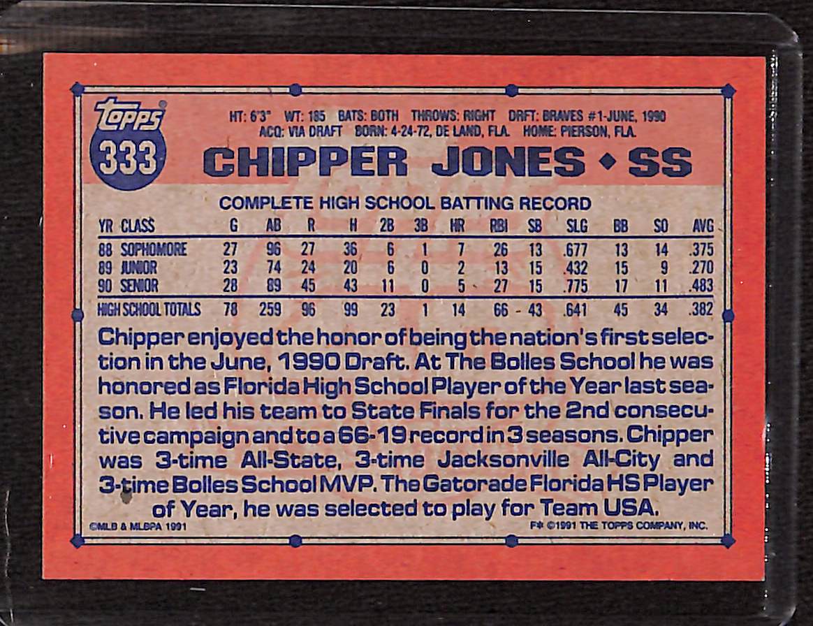 FIINR Baseball Card 1990 Topps Top 40 Chipper Jones MLB Baseball Rookie Card #333 - Rookie Card - Mint Condition