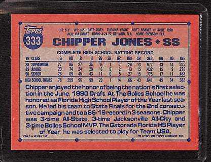 FIINR Baseball Card 1990 Topps Top 40 Chipper Jones MLB Baseball Rookie Card #333 - Rookie Card - Mint Condition