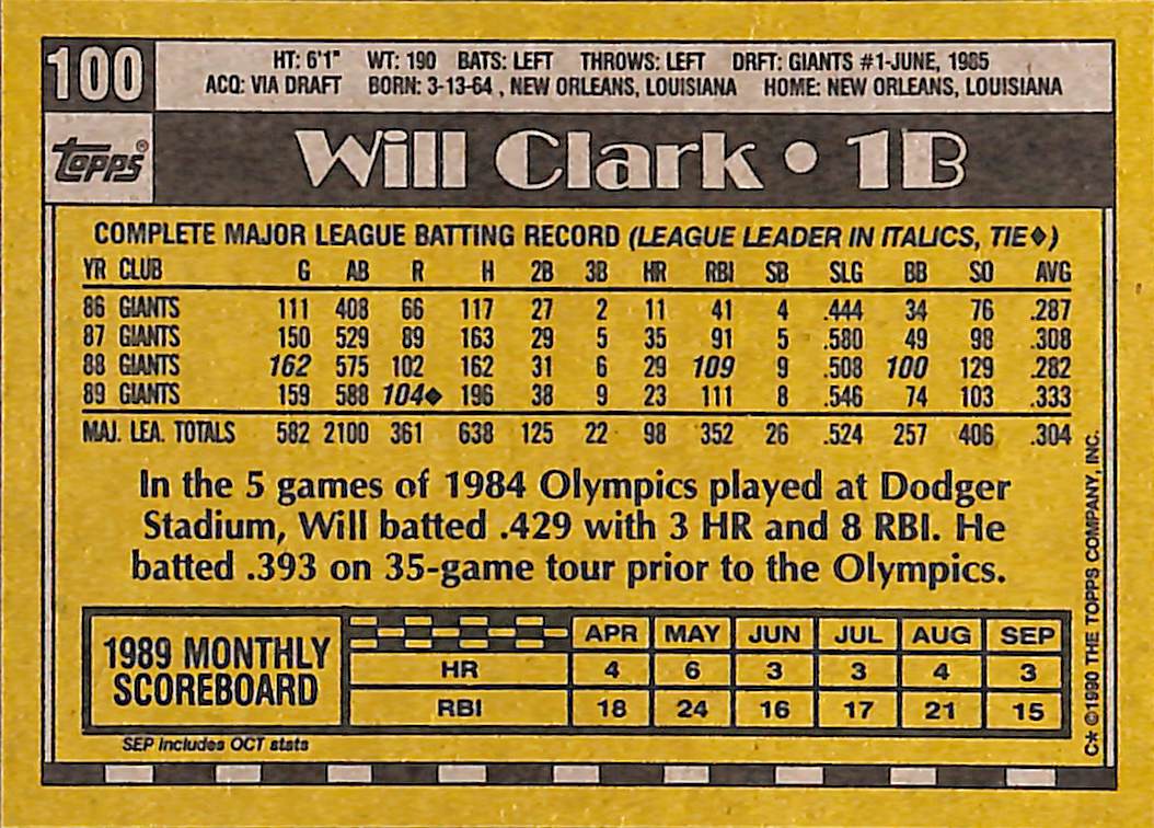 FIINR Baseball Card 1990 Topps Will Clark MLB Baseball Player Card #100 - Mint Condition