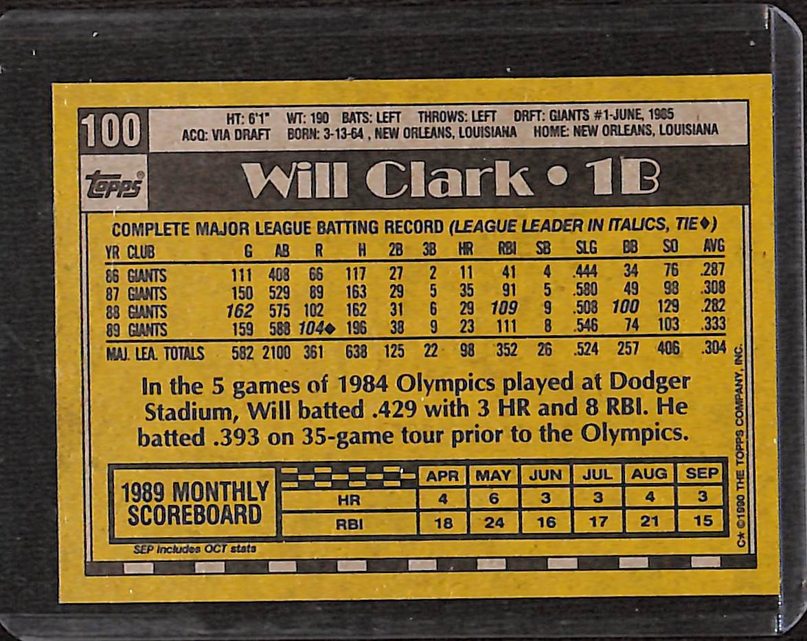 FIINR Baseball Card 1990 Topps Will Clark MLB Baseball Player Card #100 - Mint Condition