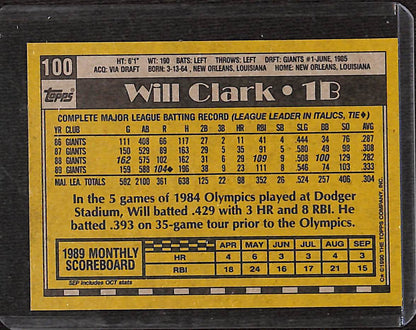 FIINR Baseball Card 1990 Topps Will Clark MLB Baseball Player Card #100 - Mint Condition