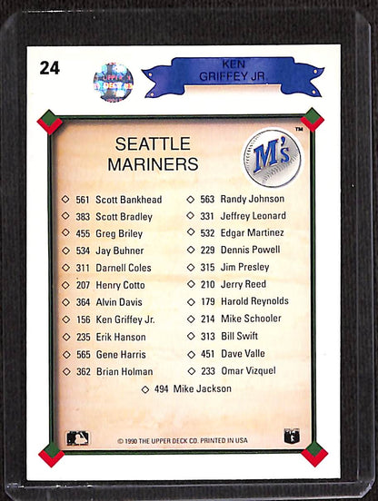FIINR Baseball Card 1990 Upper Deck Collectors Classic Ken Griffey Jr. Baseball Card #24 - Mint Condition