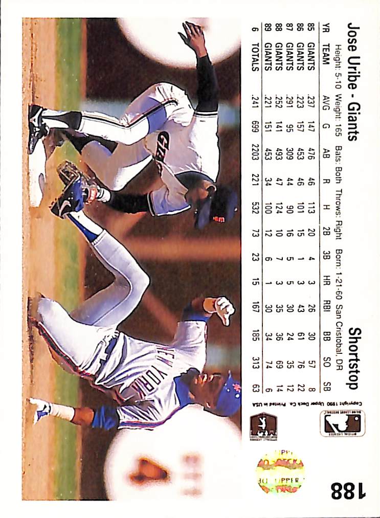 FIINR Baseball Card 1990 Upper Deck Jose Uribe Baseball Error Card #188 - - Error Card - Mint Condition