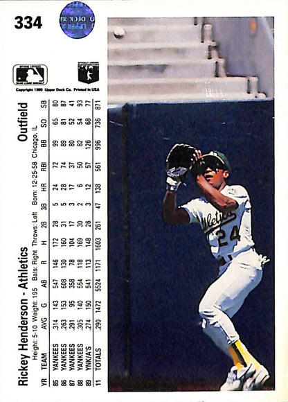 FIINR Baseball Card 1990 Upper Deck Rickey Henderson Baseball Card #334 - Mint Condition