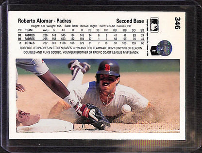 FIINR Baseball Card 1990 Upper Deck Roberto Alomar Vintage MLB Baseball Card #346 - Mint Condition