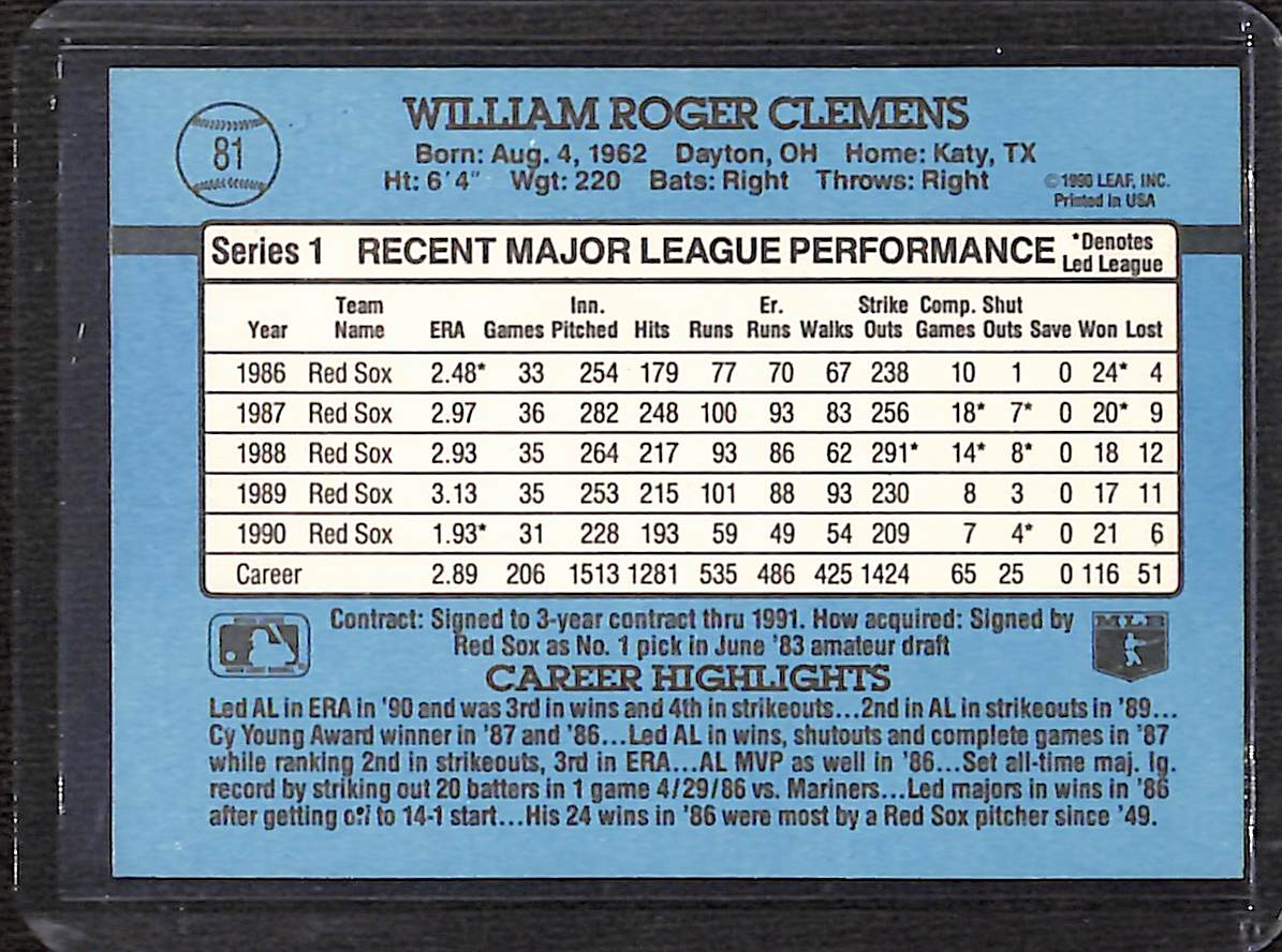 FIINR Baseball Card 1991 All-Star Donruss Roger Clemens MLB Baseball Card #81 - Mint Condition