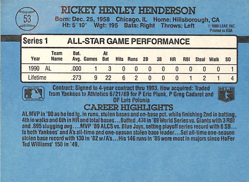 FIINR Baseball Card 1991 Donruss All-Star Rickey Henderson Baseball Card #53 - Mint Condition