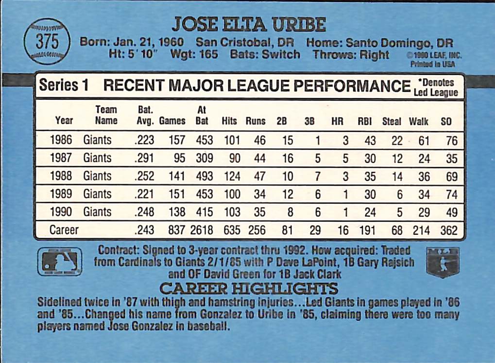 FIINR Baseball Card 1991 Donruss Jose Uribe Baseball Error Card #375 - Double Error Card - Mint Condition