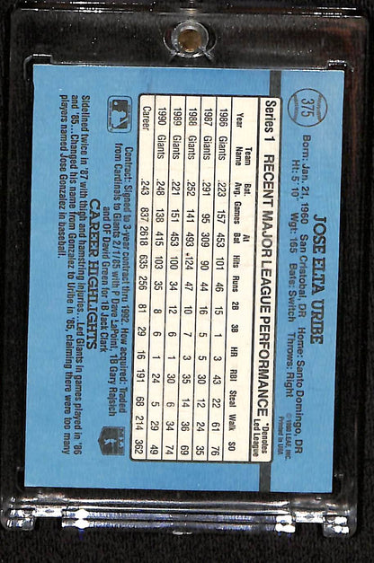 FIINR Baseball Card 1991 Donruss Jose Uribe Baseball Error Card #375 - Double Error Card - Mint Condition