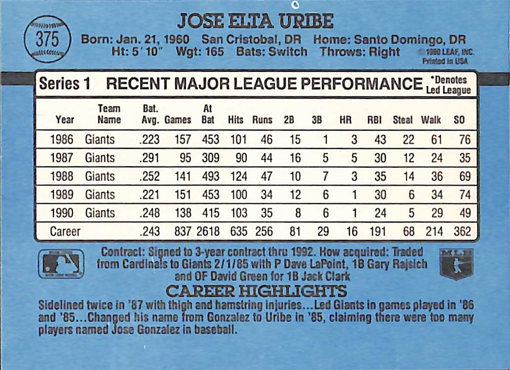 FIINR Baseball Card 1991 Donruss Jose Uribe Baseball Error Card #375 - Triple Error Card - Mint Condition