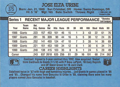 FIINR Baseball Card 1991 Donruss Jose Uribe Baseball Error Card #375 - Triple Error Card - Mint Condition