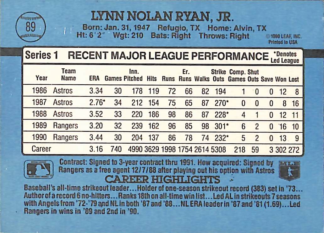 FIINR Baseball Card 1991 Donruss Nolan Ryan Baseball Card Astros #89 - Mint Condition