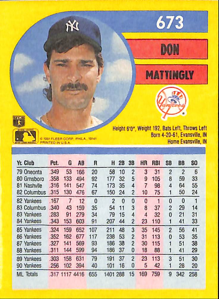 FIINR Baseball Card 1991 Fleer Don Mattingly MLB Baseball Card #673 - Mint Condition