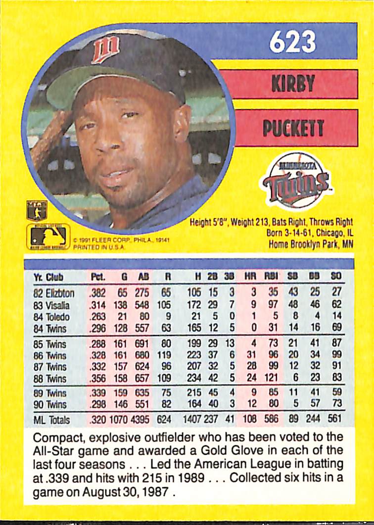FIINR Baseball Card 1991 Fleer Kirby Puckett MLB Baseball Error Card #623 - Error Card - Mint Condition