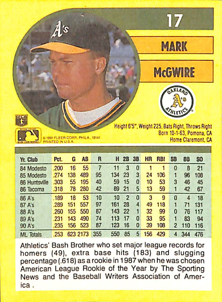 FIINR Baseball Card 1991 Fleer Mark McGwire Baseball Card #17 - Mint Condition