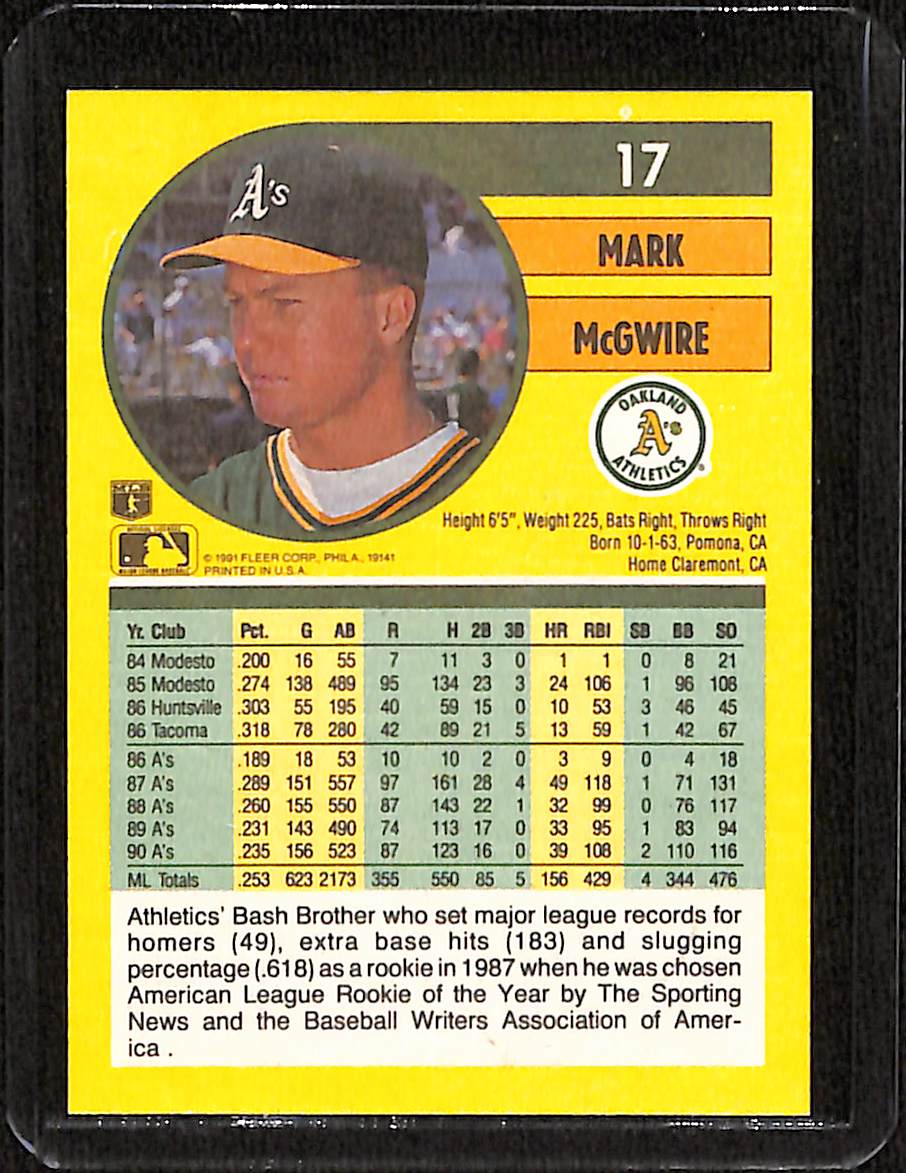 FIINR Baseball Card 1991 Fleer Mark McGwire Baseball Card #17 - Mint Condition