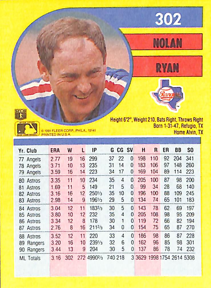 FIINR Baseball Card 1991 Fleer Nolan Ryan MLB Baseball Card Rangers #302 - Mint Condition