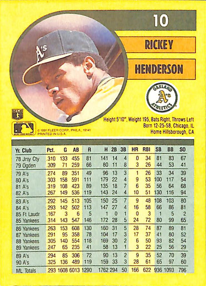 FIINR Baseball Card 1991 Fleer Rickey Henderson Baseball Card #10 - Mint Condition