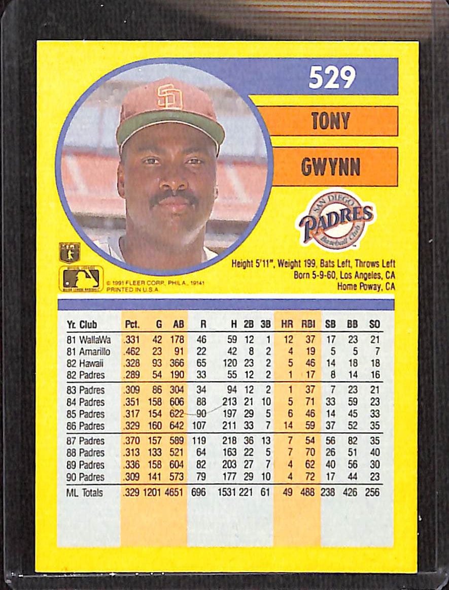 FIINR Baseball Card 1991 Fleer Tony Gwynn MLB Baseball Card #529 - Mint Condition