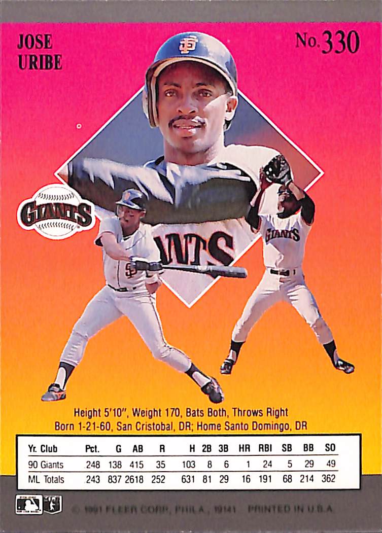 FIINR Baseball Card 1991 Fleer Ultra Jose Uribe Double Error MLB Baseball Card #330 - Double Error Card - Mint Condition
