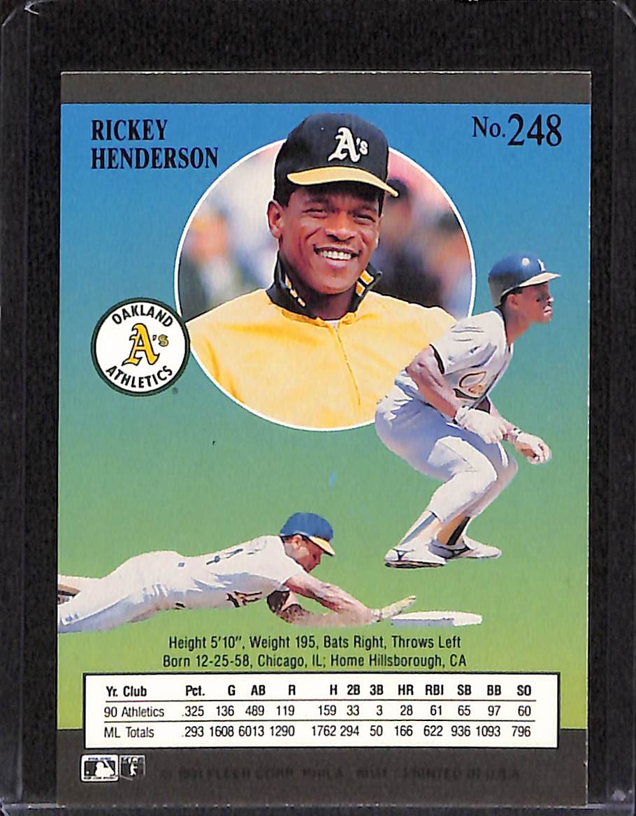 FIINR Baseball Card 1991 Fleer Ultra Rickey Henderson Baseball Card #248 - Mint Condition