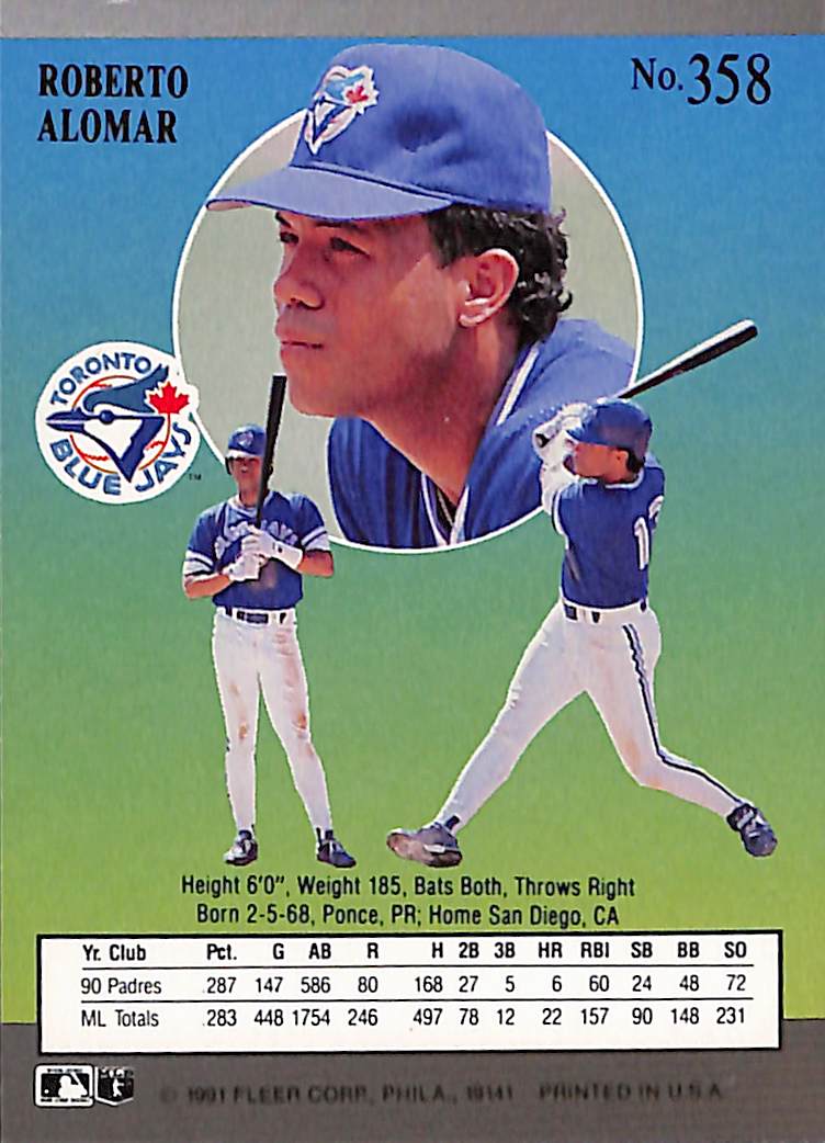 FIINR Baseball Card 1991 Fleer Ultra Roberto Alomar MLB Baseball Card #358 - Mint Condition